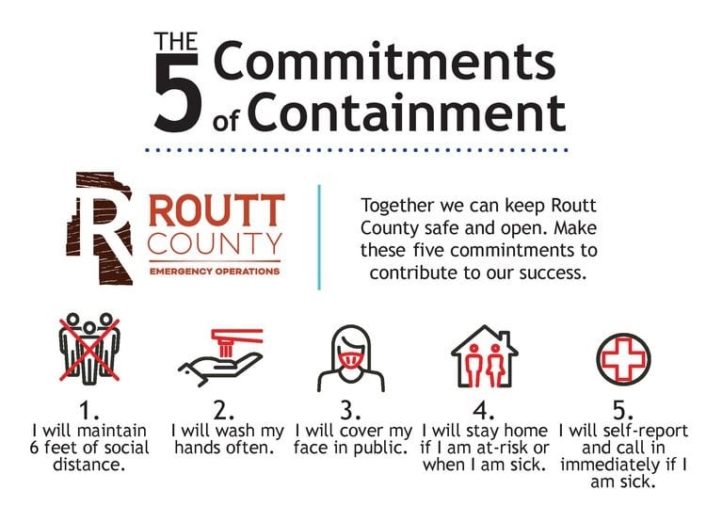 5 Commitments of Containment 5 Commitments of Containment